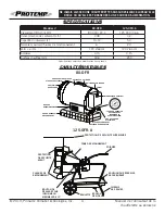 Предварительный просмотр 22 страницы Pinnacle ProTemp PT-125-OFR-A User'S Manual & Operating Instructions