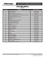 Предварительный просмотр 32 страницы Pinnacle ProTemp PT-125-OFR-A User'S Manual & Operating Instructions