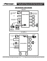 Предварительный просмотр 47 страницы Pinnacle ProTemp PT-125-OFR-A User'S Manual & Operating Instructions