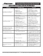 Предварительный просмотр 48 страницы Pinnacle ProTemp PT-125-OFR-A User'S Manual & Operating Instructions