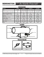 Preview for 5 page of Pinnacle Remington REM-125V-GFA-B User'S Manual & Operating Instructions