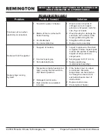 Preview for 10 page of Pinnacle Remington REM-125V-GFA-B User'S Manual & Operating Instructions