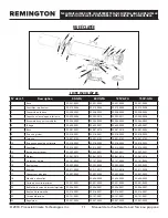 Preview for 23 page of Pinnacle Remington REM-125V-GFA-B User'S Manual & Operating Instructions