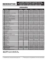 Предварительный просмотр 27 страницы Pinnacle Remington REM-140T-KFA-B User'S Manual & Operating Instructions