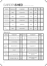 Предварительный просмотр 6 страницы Pinnacle Skillion Series Assembly Instructions Manual