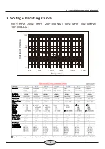 Preview for 9 page of Pintek DP-800HS Instruction Manual