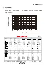 Preview for 16 page of Pintek DP-800HS Instruction Manual