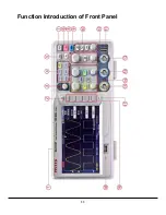 Preview for 11 page of Pintek DS-1010P Instruction Manual