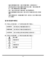 Preview for 34 page of Pintek DS-1010P Instruction Manual