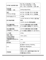 Preview for 51 page of Pintek DS-1010P Instruction Manual