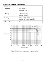 Preview for 16 page of Pintek PA-677 Instruction Manual