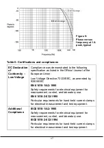 Preview for 18 page of Pintek PA-677 Instruction Manual