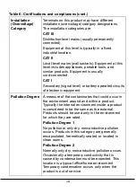 Preview for 19 page of Pintek PA-677 Instruction Manual