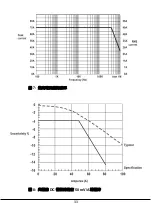 Preview for 34 page of Pintek PA-677 Instruction Manual