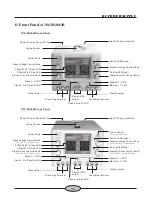 Preview for 14 page of Pintek PW-3063R Instruction Manual