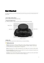 Preview for 3 page of Pintrac LT711 User Manual