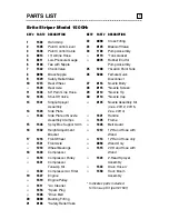 Preview for 10 page of Pioneer Athletics 1500H Instruction Manual And Parts Listing