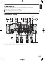 Предварительный просмотр 11 страницы PIONEER DJ 0020108714 Manual