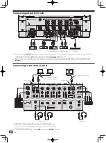 Предварительный просмотр 12 страницы PIONEER DJ 0020108714 Manual