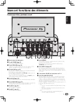 Предварительный просмотр 19 страницы PIONEER DJ 0020108714 Manual