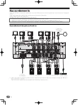 Предварительный просмотр 24 страницы PIONEER DJ 0020108714 Manual