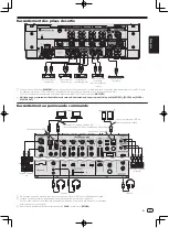 Предварительный просмотр 25 страницы PIONEER DJ 0020108714 Manual