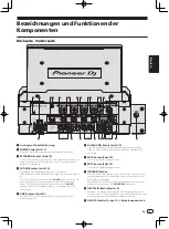 Предварительный просмотр 33 страницы PIONEER DJ 0020108714 Manual