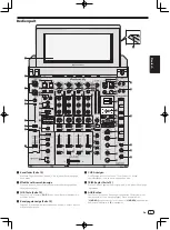 Предварительный просмотр 35 страницы PIONEER DJ 0020108714 Manual