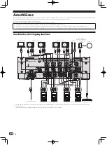 Предварительный просмотр 38 страницы PIONEER DJ 0020108714 Manual