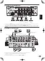 Предварительный просмотр 39 страницы PIONEER DJ 0020108714 Manual