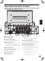 Предварительный просмотр 47 страницы PIONEER DJ 0020108714 Manual