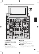 Предварительный просмотр 49 страницы PIONEER DJ 0020108714 Manual