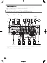 Предварительный просмотр 52 страницы PIONEER DJ 0020108714 Manual