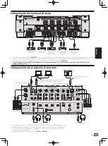 Предварительный просмотр 53 страницы PIONEER DJ 0020108714 Manual