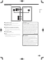 Предварительный просмотр 15 страницы PIONEER DJ 151672 Operating Instructions Manual