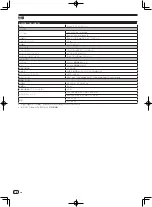 Предварительный просмотр 92 страницы PIONEER DJ 151672 Operating Instructions Manual