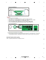 Preview for 29 page of PIONEER DJ AlphaTheta CDJ-3000-W Service Manual