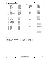 Preview for 81 page of PIONEER DJ AlphaTheta CDJ-3000-W Service Manual