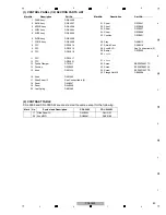 Preview for 83 page of PIONEER DJ AlphaTheta CDJ-3000-W Service Manual