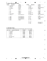 Preview for 87 page of PIONEER DJ AlphaTheta CDJ-3000-W Service Manual