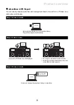 Preview for 9 page of PIONEER DJ CDJ-3000 Instruction Manual