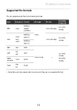 Preview for 13 page of PIONEER DJ CDJ-3000 Instruction Manual