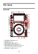 Preview for 14 page of PIONEER DJ CDJ-3000 Instruction Manual