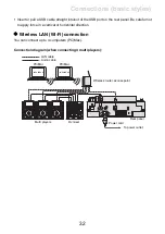 Preview for 32 page of PIONEER DJ CDJ-3000 Instruction Manual