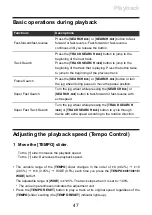 Preview for 47 page of PIONEER DJ CDJ-3000 Instruction Manual