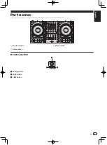 Предварительный просмотр 5 страницы PIONEER DJ DDJ-1000 Operating Instructions Manual