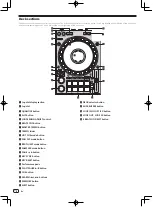 Предварительный просмотр 6 страницы PIONEER DJ DDJ-1000 Operating Instructions Manual