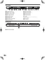 Предварительный просмотр 8 страницы PIONEER DJ DDJ-1000 Operating Instructions Manual