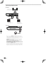 Предварительный просмотр 10 страницы PIONEER DJ DDJ-1000 Operating Instructions Manual