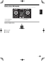 Предварительный просмотр 19 страницы PIONEER DJ DDJ-1000 Operating Instructions Manual